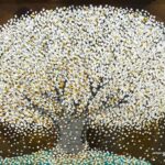 At the start of Spring