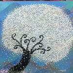 Resilience in Bloom