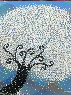 Resilience in Bloom